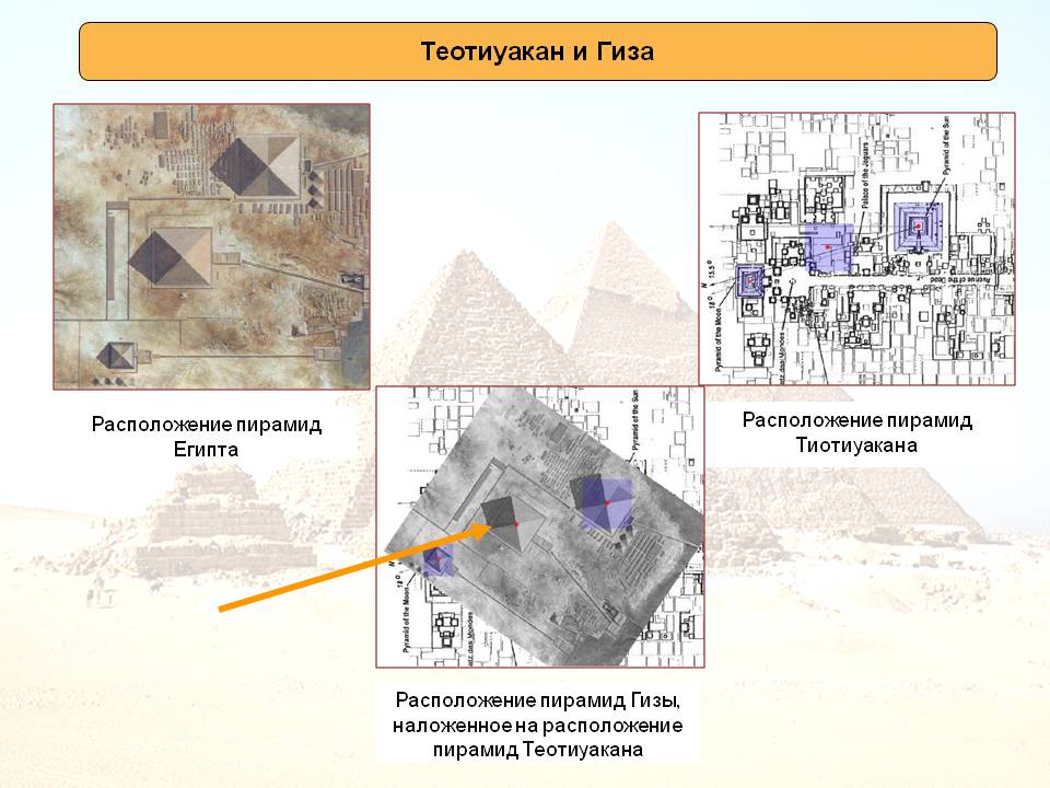 Теотиуакан - правда и ложь о самых знаменитых пирамидах Америки